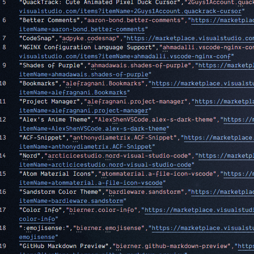 List Installed Extensions